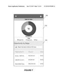 IDENTIFYING RECURRING SEQUENCES OF USER INTERACTIONS WITH AN APPLICATION diagram and image