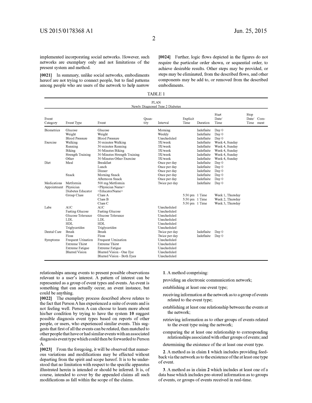 System and Method of Observational Suggestions from Event Relationships - diagram, schematic, and image 05