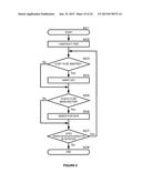 METHOD FOR SEARCHING TREE USING INSTRUCTION OF OPERATING DATA HAVING     PREDETERMINED MULTIPLE BIT WIDTHS diagram and image