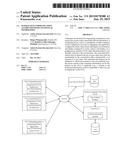 INTERACTIVE COMMUNICATION AUGMENTED WITH CONTEXTUAL INFORMATION diagram and image