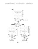 THREE-DIMENSIONAL COORDINATE SCANNER AND METHOD OF OPERATION diagram and image