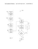 THREE-DIMENSIONAL COORDINATE SCANNER AND METHOD OF OPERATION diagram and image