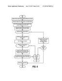 Analog Mixed Signal Model Equivalence Checking diagram and image