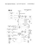 Analog Mixed Signal Model Equivalence Checking diagram and image