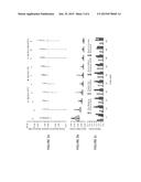 DETECTING VARIANTS IN SEQUENCING DATA AND BENCHMARKING diagram and image