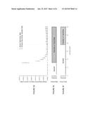 DETECTING VARIANTS IN SEQUENCING DATA AND BENCHMARKING diagram and image