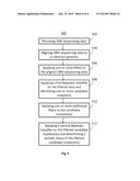 DETECTING VARIANTS IN SEQUENCING DATA AND BENCHMARKING diagram and image