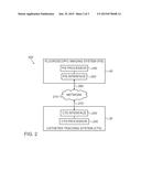 REAL-TIME COMMUNICATION BETWEEN MEDICAL DEVICES OVER A DICOM NETWORK diagram and image