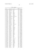 Methods and Compositions for Determining Smoking Status diagram and image