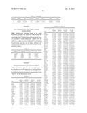 Methods and Compositions for Determining Smoking Status diagram and image