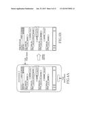 METHOD OF CONTROLLING MESSAGE OF ELECTRONIC DEVICE AND ELECTRONIC DEVICE     THEREOF diagram and image