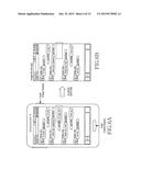 METHOD OF CONTROLLING MESSAGE OF ELECTRONIC DEVICE AND ELECTRONIC DEVICE     THEREOF diagram and image