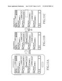 METHOD OF CONTROLLING MESSAGE OF ELECTRONIC DEVICE AND ELECTRONIC DEVICE     THEREOF diagram and image