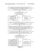 CONTROLLING AN ANALYSIS SYSTEM OF BIOLOGICAL SAMPLES diagram and image