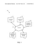 METHOD AND SYSTEM FOR CHILD AUTHENTICATION diagram and image