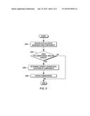 AUTO INCORPORATION OF NEW COMPONENTS INTO A HIERARCHIAL NETWORK diagram and image