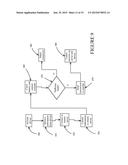 WEARABLE RFID STORAGE DEVICES diagram and image