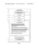 FINGER BIOMETRIC SENSOR INCLUDING DRIVE SIGNAL LEVEL UPDATING AND RELATED     METHODS diagram and image