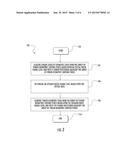 FINGER BIOMETRIC SENSOR INCLUDING DRIVE SIGNAL LEVEL UPDATING AND RELATED     METHODS diagram and image