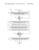 FINGER BIOMETRIC SENSOR INCLUDING DRIVE SIGNAL LEVEL UPDATING AND RELATED     METHODS diagram and image