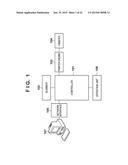 PRINTING APPARATUS, CONTROL METHOD THEREOF, AND STORAGE MEDIUM STORING     PROGRAM diagram and image