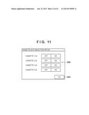 PRINTING APPARATUS, CONTROL METHOD THEREOF, AND STORAGE MEDIUM STORING     PROGRAM diagram and image