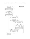 PRINTING APPARATUS, CONTROL METHOD THEREOF, AND STORAGE MEDIUM STORING     PROGRAM diagram and image