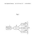 JOB MANAGEMENT DEVICE diagram and image