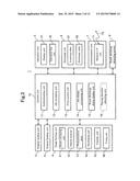 JOB MANAGEMENT DEVICE diagram and image