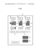 JOB MANAGEMENT DEVICE diagram and image