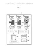 JOB MANAGEMENT DEVICE diagram and image