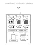 JOB MANAGEMENT DEVICE diagram and image