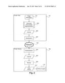 Asynchronous group processing using z-banding diagram and image