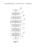 Asynchronous group processing using z-banding diagram and image