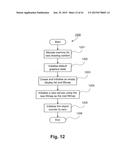 Asynchronous group processing using z-banding diagram and image