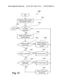 Asynchronous group processing using z-banding diagram and image