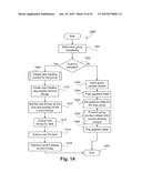 Asynchronous group processing using z-banding diagram and image