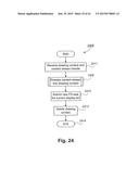 Asynchronous group processing using z-banding diagram and image