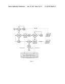 AUTOMATED VEHICLE PARKING MANAGEMENT SYSTEM diagram and image