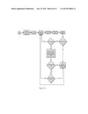 AUTOMATED VEHICLE PARKING MANAGEMENT SYSTEM diagram and image