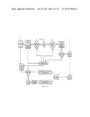 AUTOMATED VEHICLE PARKING MANAGEMENT SYSTEM diagram and image