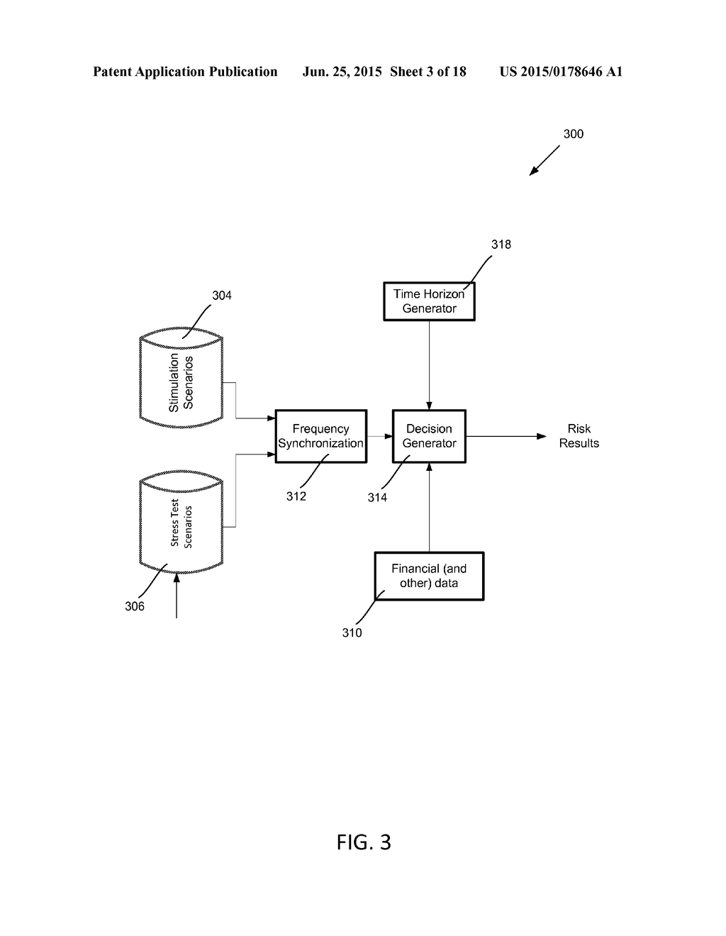 INTEGRATED STRESS TESTING FRAMEWORK SYSTEM AND METHOD - diagram, schematic, and image 04