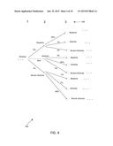 INTEGRATED STRESS TESTING FRAMEWORK SYSTEM AND METHOD diagram and image