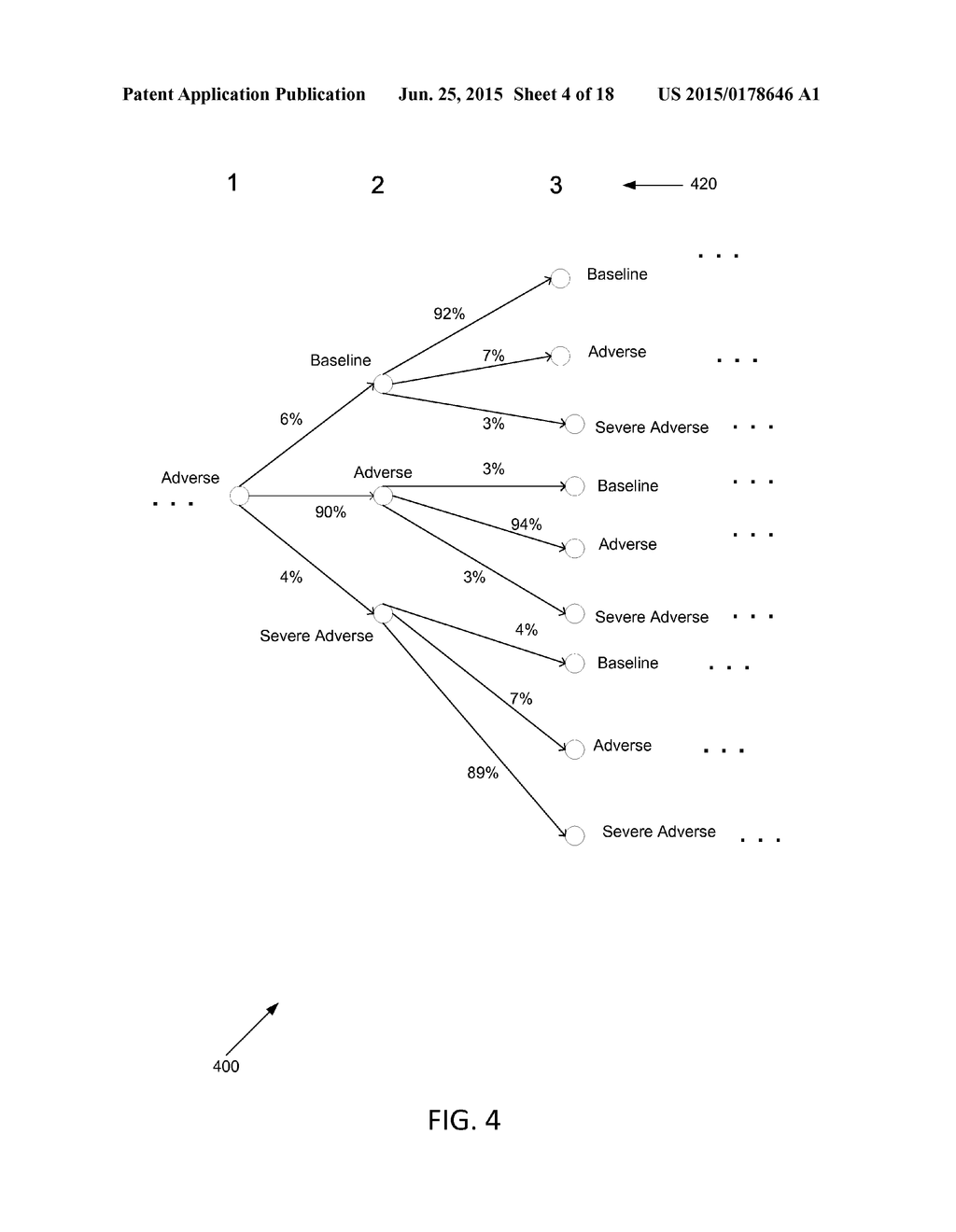 INTEGRATED STRESS TESTING FRAMEWORK SYSTEM AND METHOD - diagram, schematic, and image 05