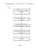 INTEGRATED STRESS TESTING FRAMEWORK SYSTEM AND METHOD diagram and image