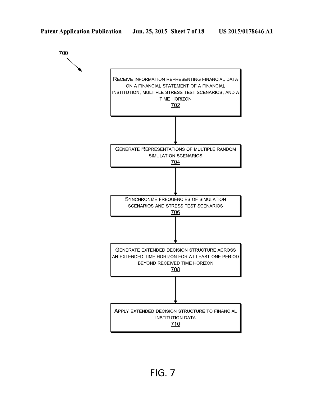 INTEGRATED STRESS TESTING FRAMEWORK SYSTEM AND METHOD - diagram, schematic, and image 08