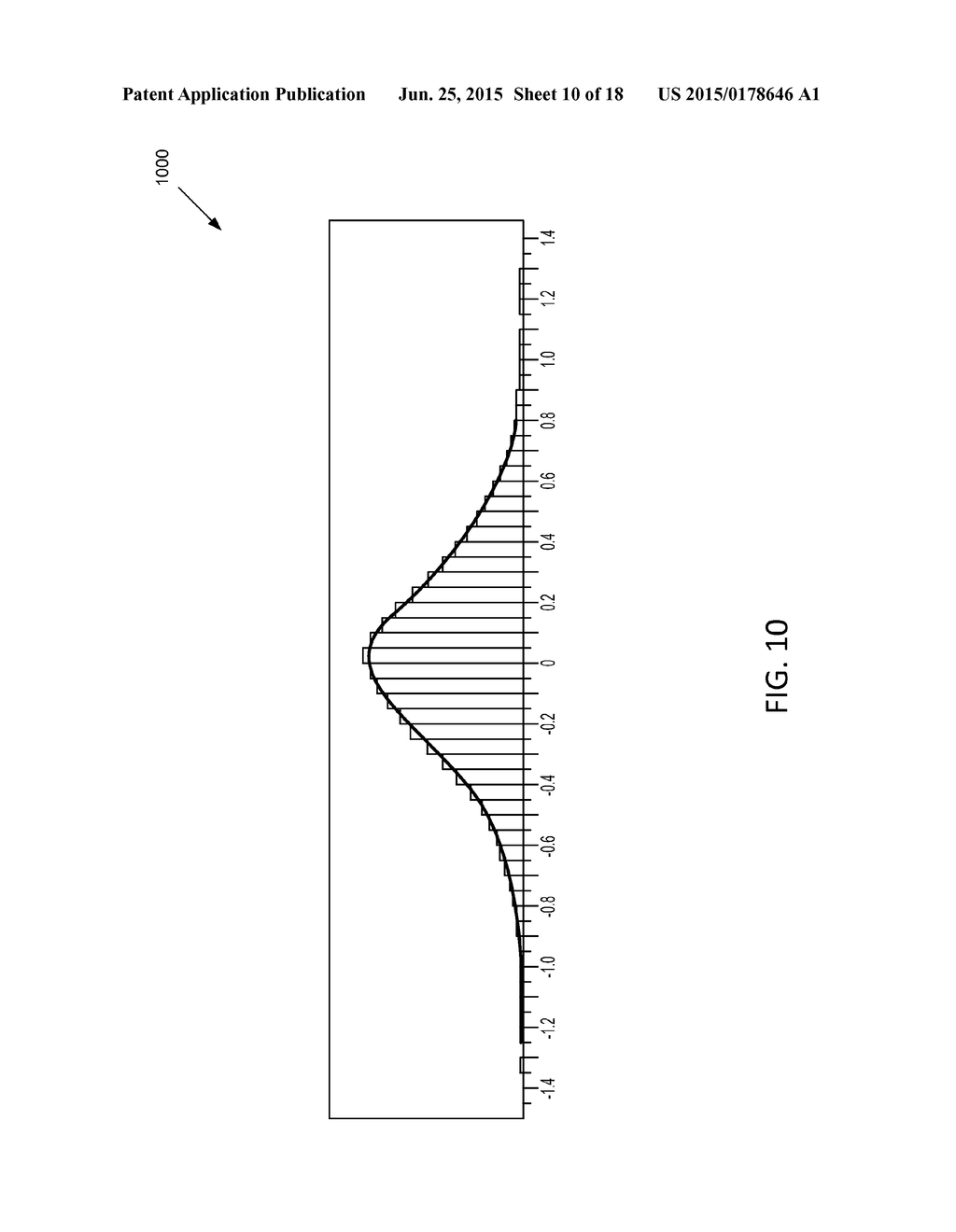 INTEGRATED STRESS TESTING FRAMEWORK SYSTEM AND METHOD - diagram, schematic, and image 11