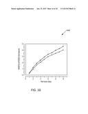 INTEGRATED STRESS TESTING FRAMEWORK SYSTEM AND METHOD diagram and image