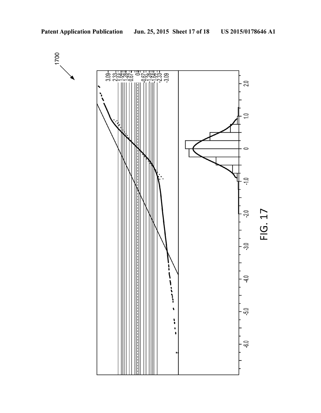 INTEGRATED STRESS TESTING FRAMEWORK SYSTEM AND METHOD - diagram, schematic, and image 18