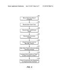 Intelligent and Interactive System For Routing and Scheduling diagram and image